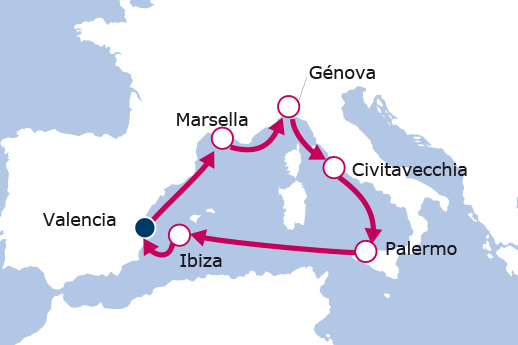 Itinerario de España, Italia, Francia desde Valencia